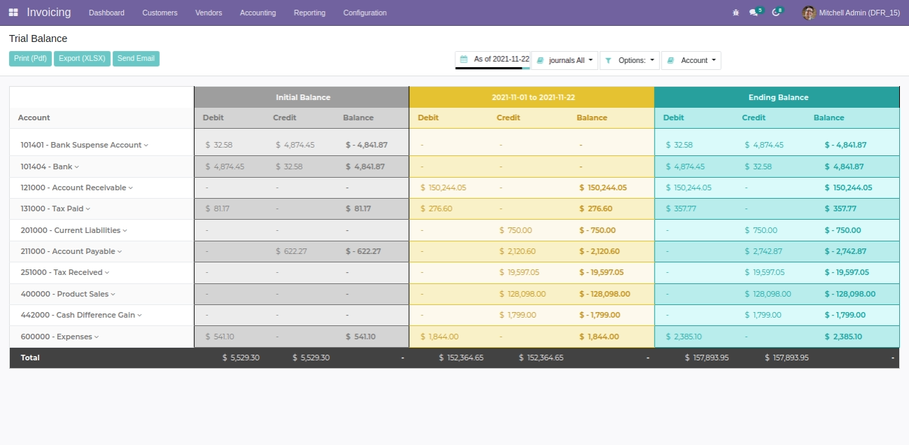 trial_balance.png