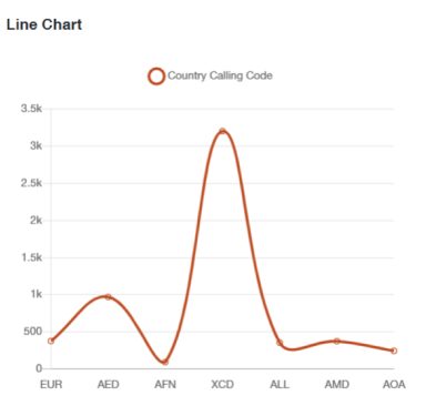 line_Chart.png