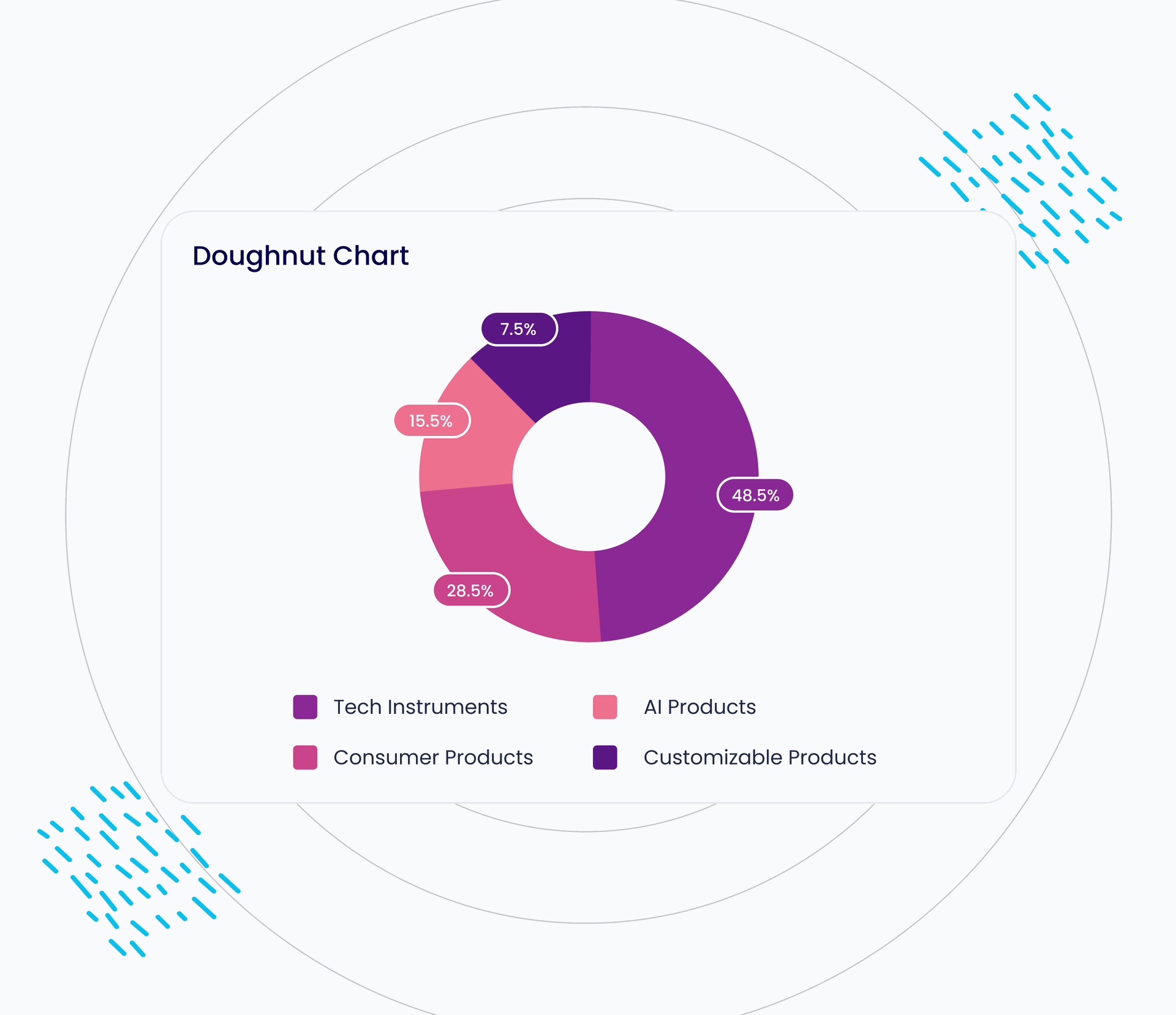 Doughnut-Chart.png