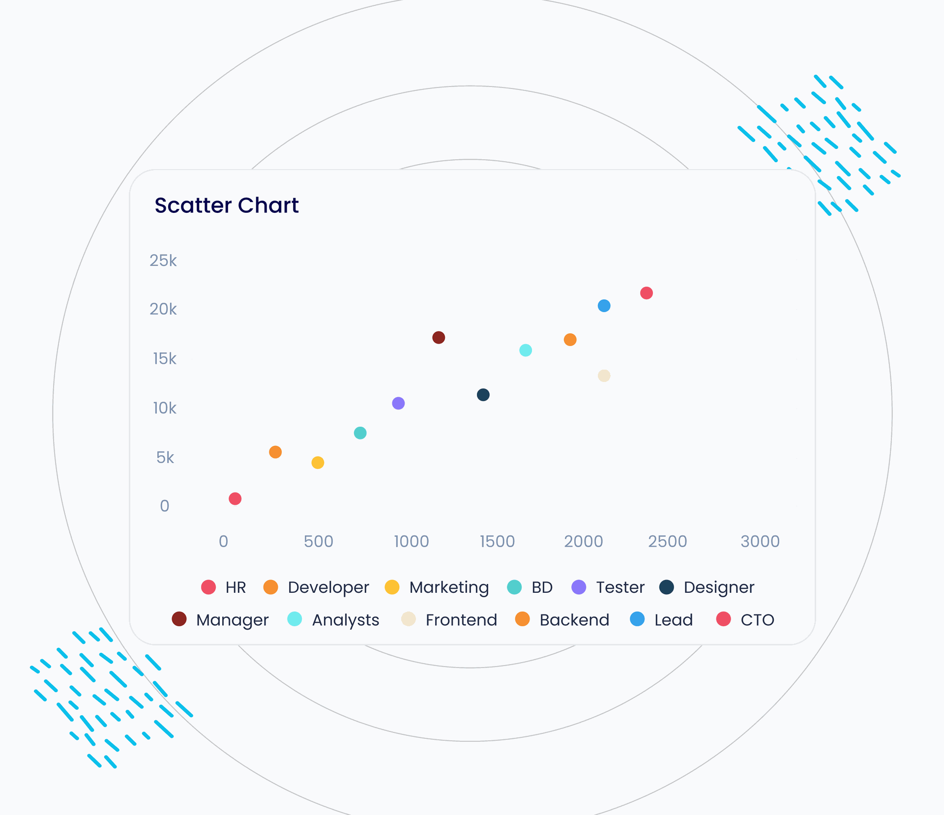 Scatter-Chart.png