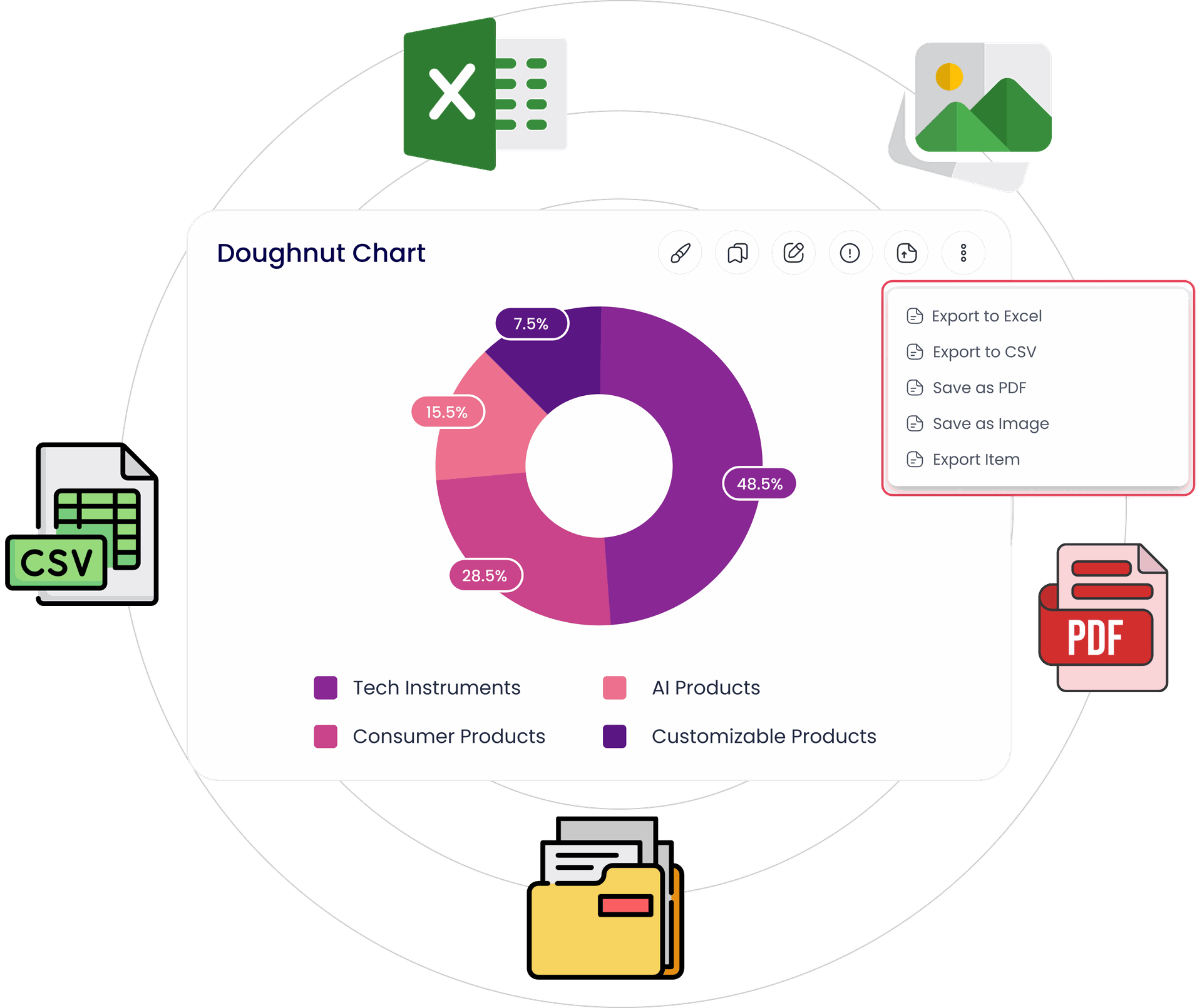 Odoo-Dashboard-Items.png